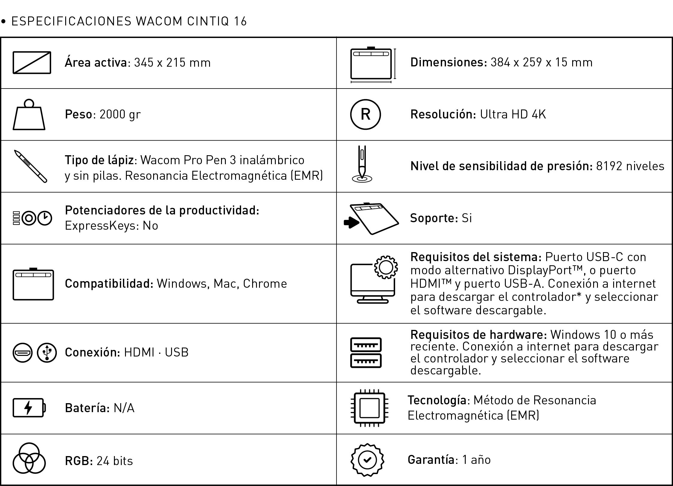 Wacom Cintiq 16